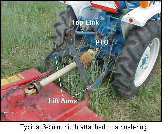 How to Buy a Used Tractor