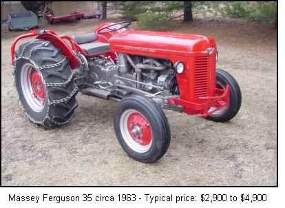 How to Buy a Used Tractor