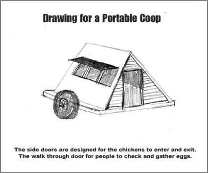 portable chicken coop tractor